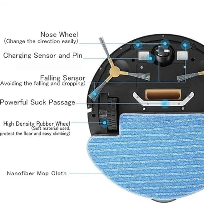 Smart Vacuum Cleaner Robotic machine